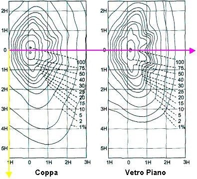 coppe02.jpg (53609 byte)