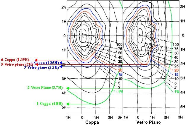coppe04.jpg (71563 byte)