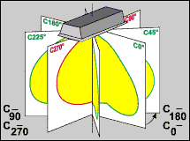 Litec_de55.gif (5368 byte)