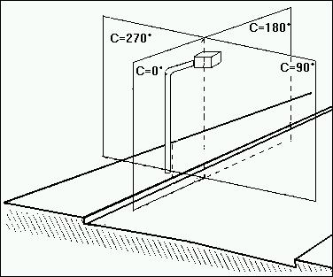 foto08c.jpg (23362 byte)