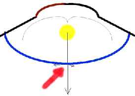 disegno4s.jpg (4724 byte)
